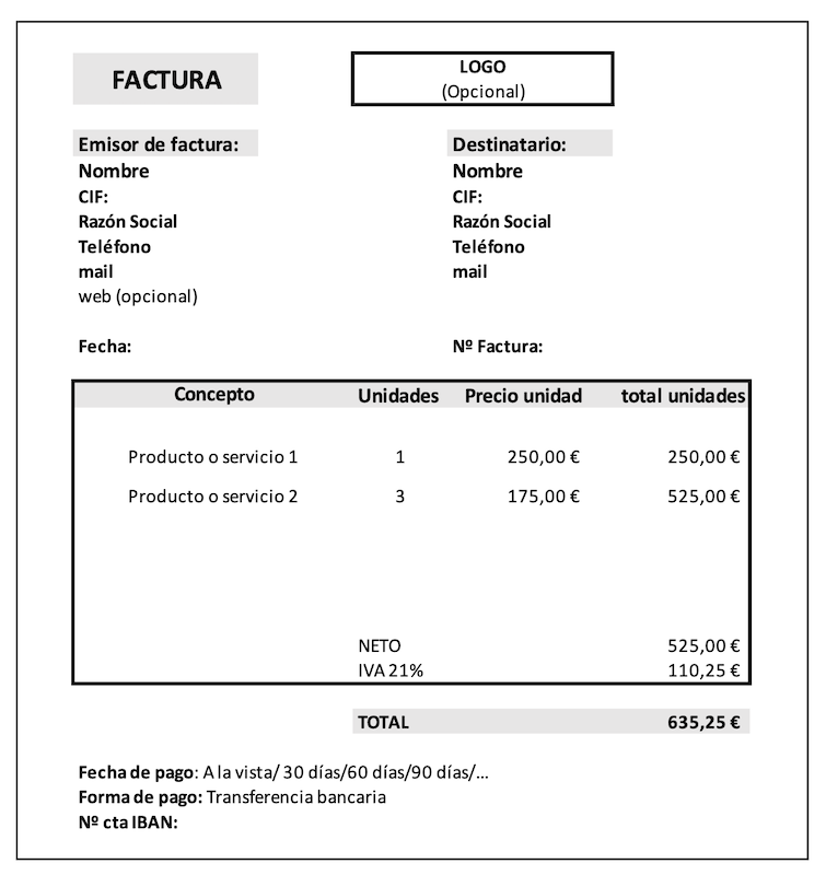 Ejemplo modelo factura para empresas. Cómo hacer una factura